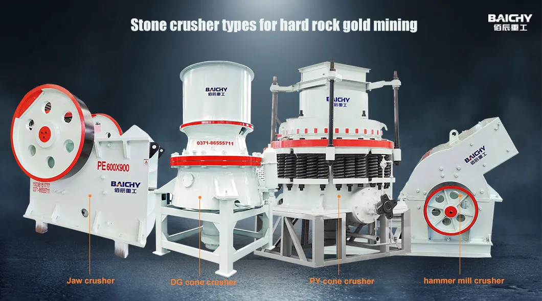 碎石機廠的組成部分有哪些？