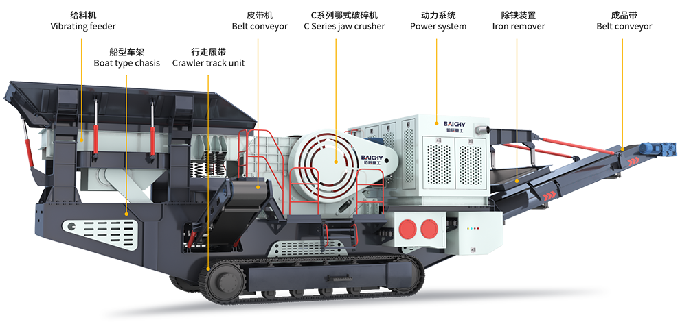 顎破(po)履帶原理(li)