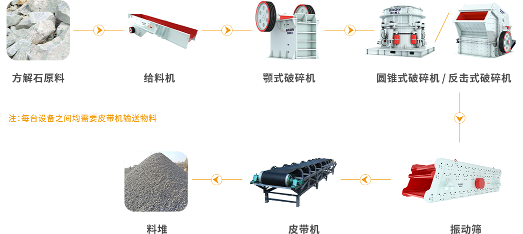 方解石工(gong)藝圖