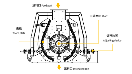 可逆反擊鎚破原理圖