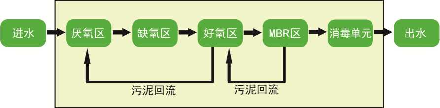 圖(tu)片2
